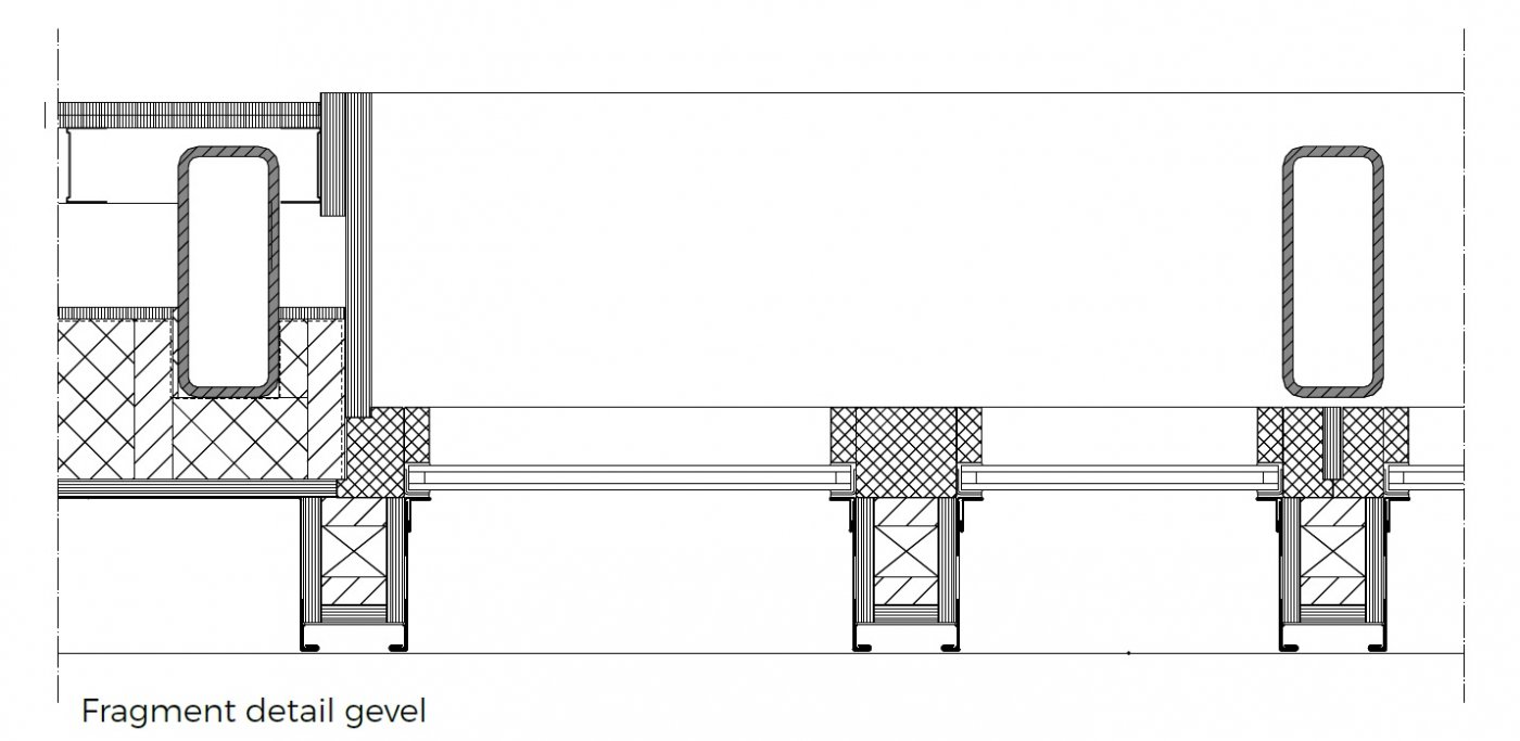 Horizontale drsn zinken gevel