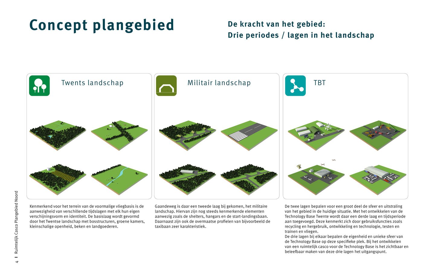 concept plangebied