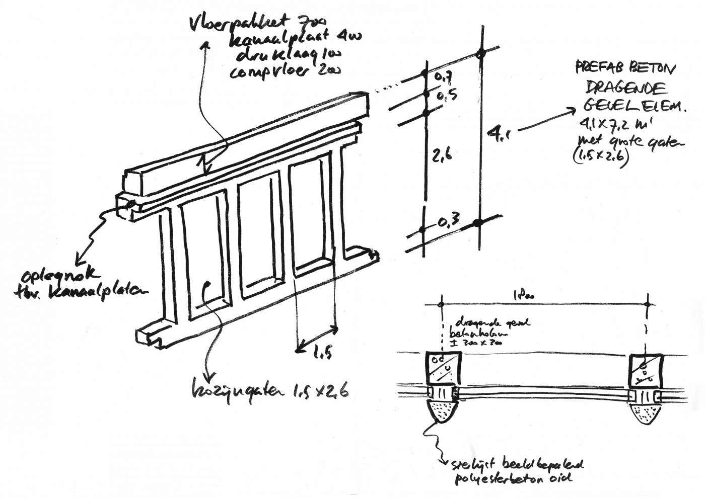 Prefab betongevel element